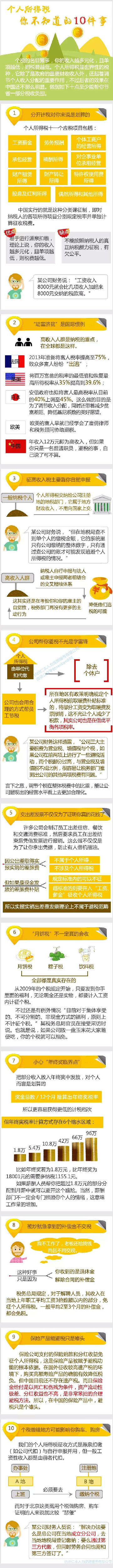 個(gè)人所得稅，你不知道的10件事